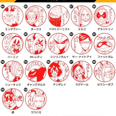 Profile image of プロヒーロー