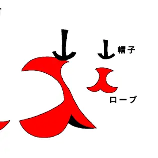 Profile image of リンゴのシンシ