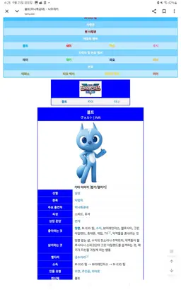 Profile image of 볼트