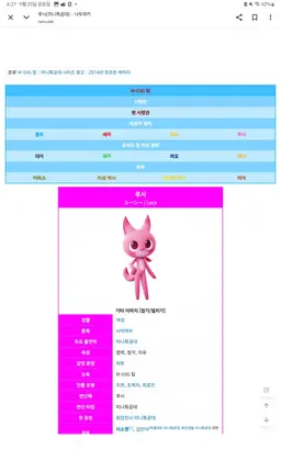 Profile image of 루시