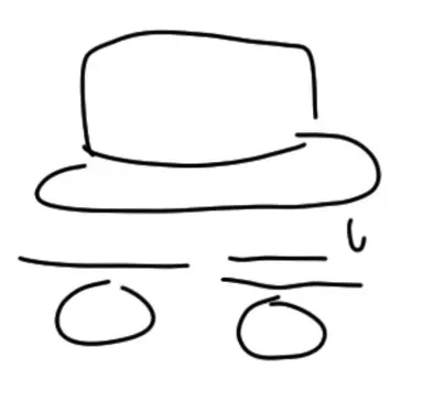 Profile image of ボーカルたち（一部不在）