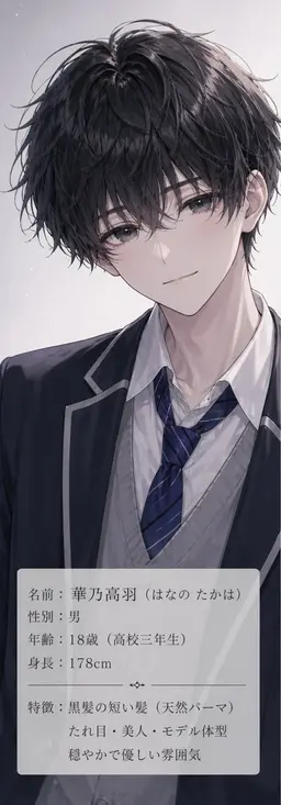 Profile image of 華乃高羽