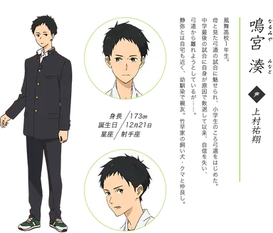 Profile image of 湊