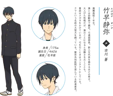 Profile image of 静弥