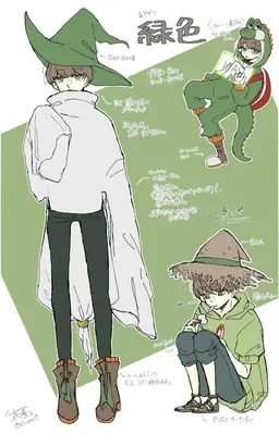 Profile image of みどり