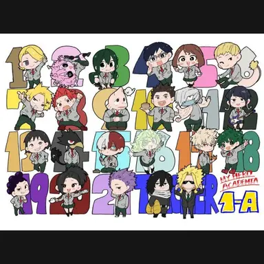 Profile image of A組