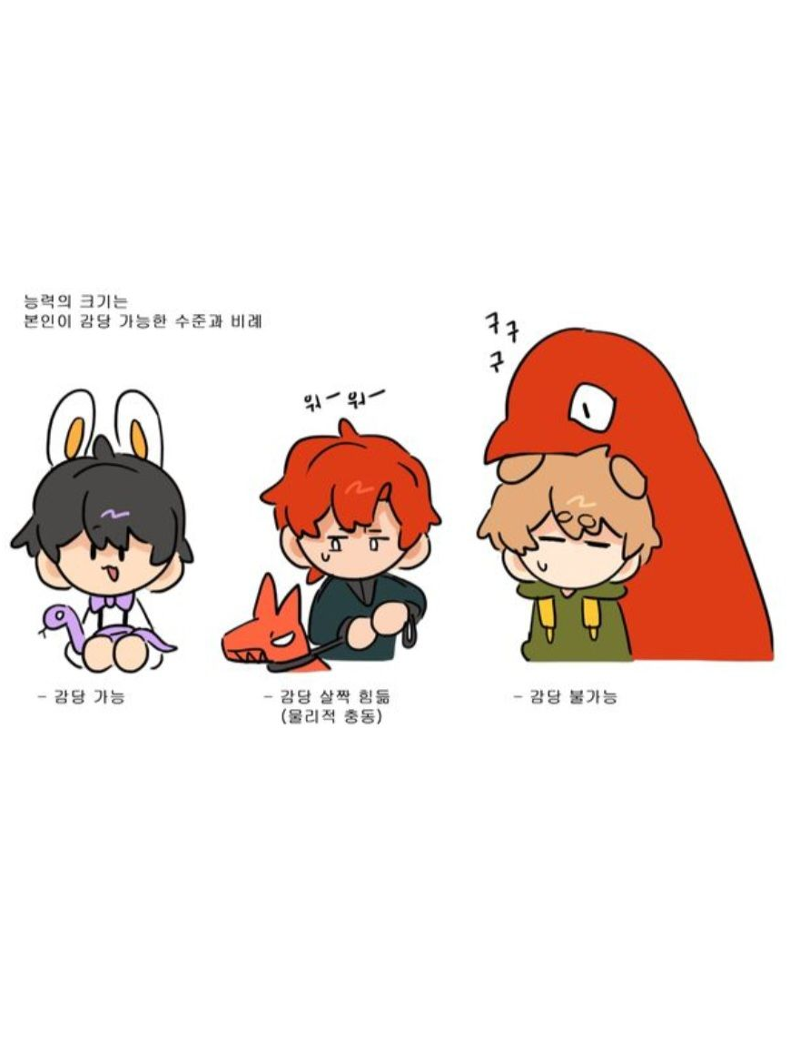 미수반 능력 애완동물 대표 이미지