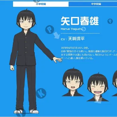 Profile image of 야구치 하루오