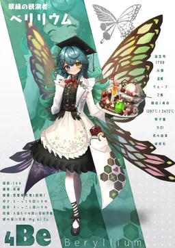 Profile image of ベリリウム