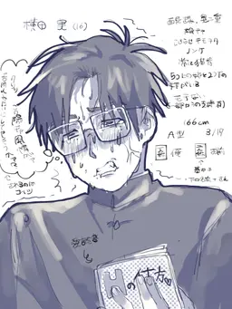 Profile image of Minoru