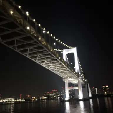 Profile image of キムイヌ