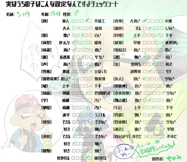 Profile image of 4号