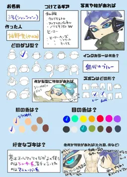Profile image of 3号
