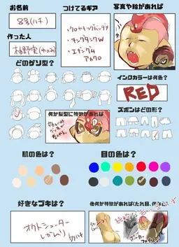 Profile image of ハチ