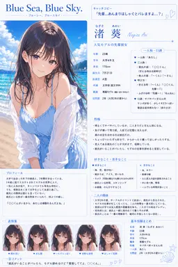 Profile image of 渚 葵