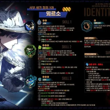 Profile image of 뫼르소