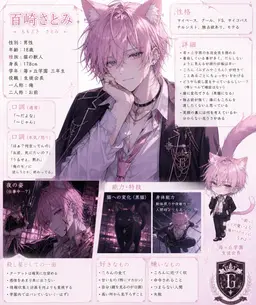 Profile image of さとみ