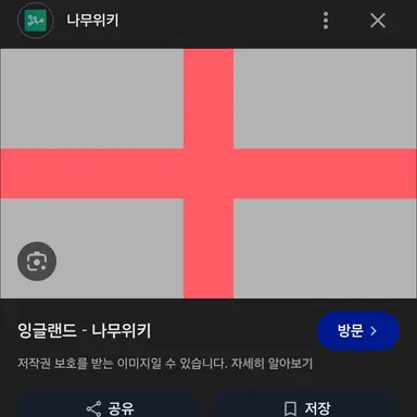 Profile image of 데이비드 베컴