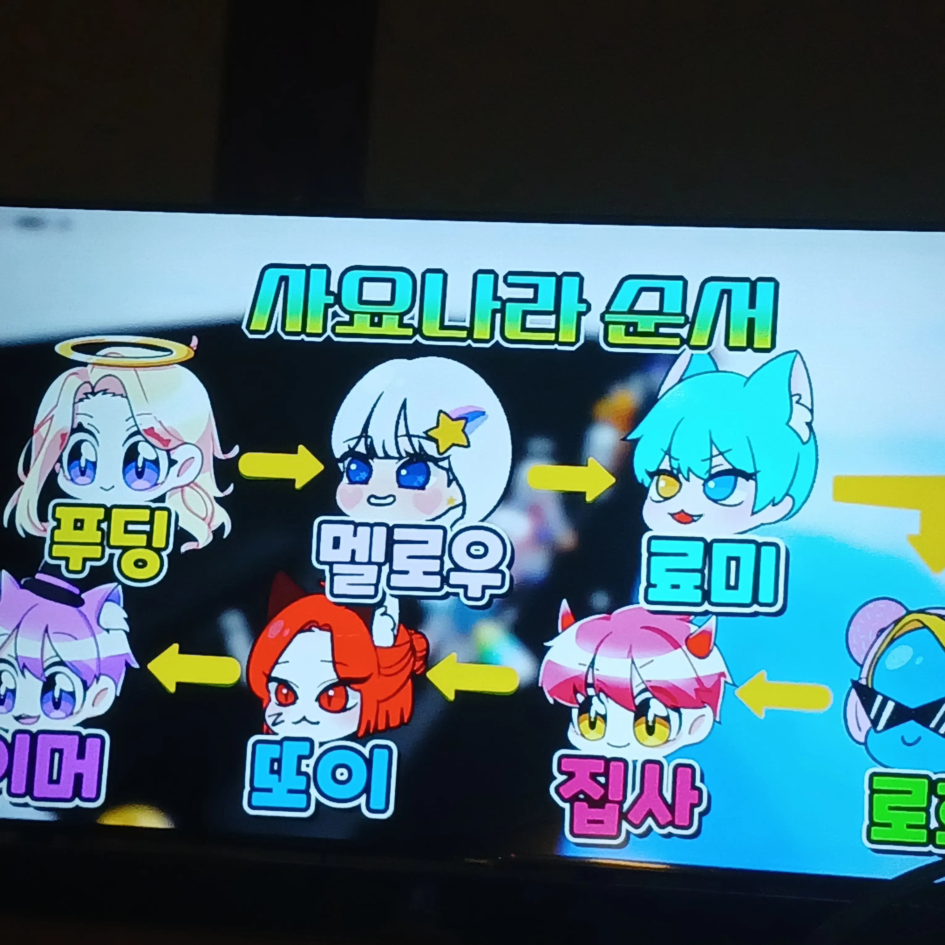 shion10040의 대저택(가족)