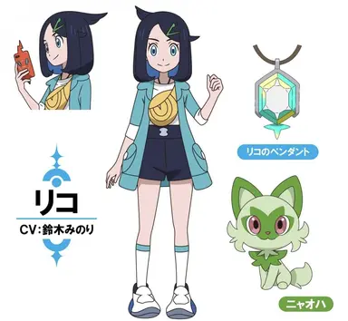 Profile image of リコ