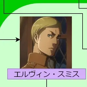 Profile image of エルヴィン団長