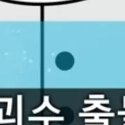 Profile image of 괴수 분석 기계