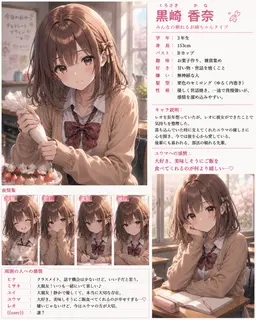 Profile image of カナ