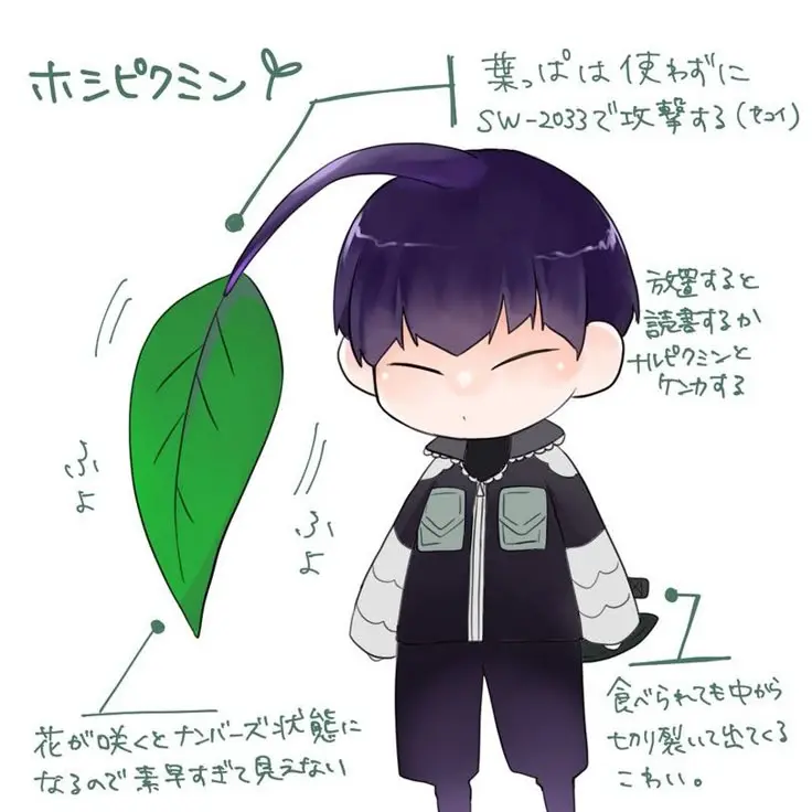PetiteHelm1169의 ホシピクミン