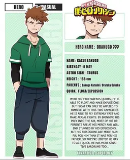 Profile image of Bakugou Kids