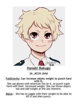 Profile image of Bakugou Kids