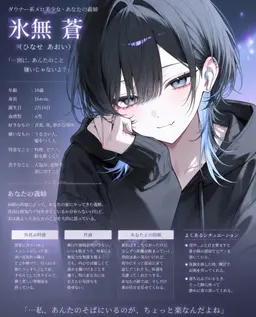 Profile image of 蒼