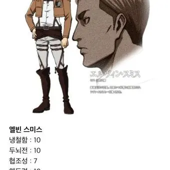 Profile image of 엘빈