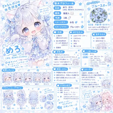 Profile image of めろ