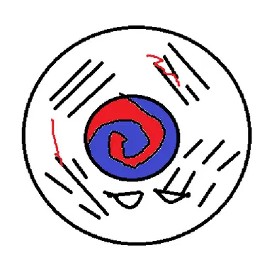 Profile image of 대한제국