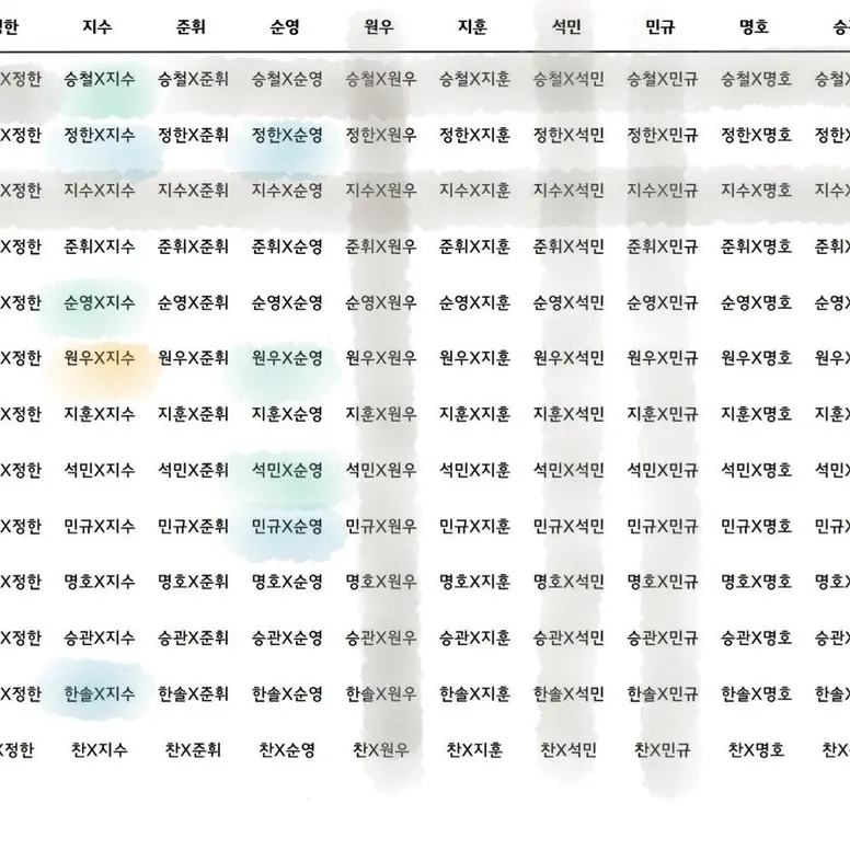 anananjun의 준휘
