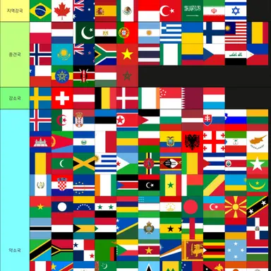 Profile image of 당신