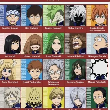 Profile image of Class 1B