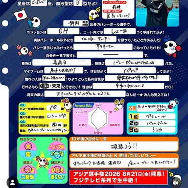 Profile image of 富田 翔馬