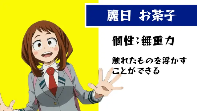 Profile image of 麗日お茶子
