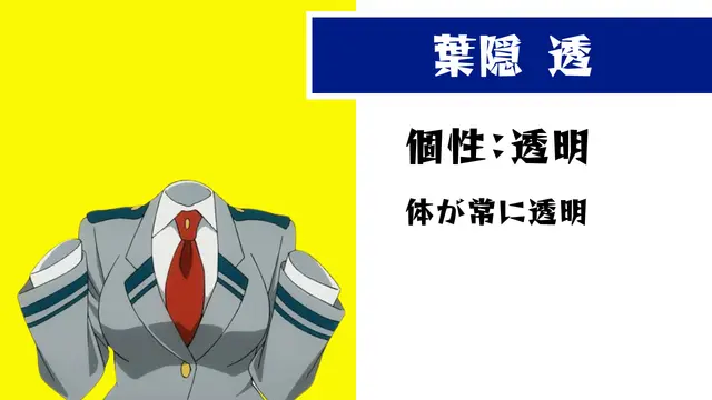 Profile image of 葉隠透