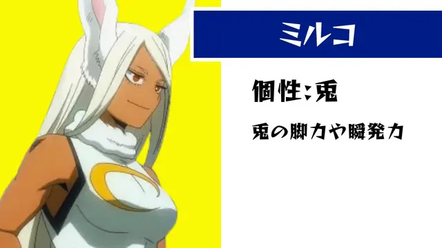 Profile image of ミルコ