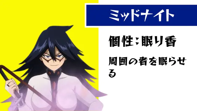Profile image of ミッドナイト