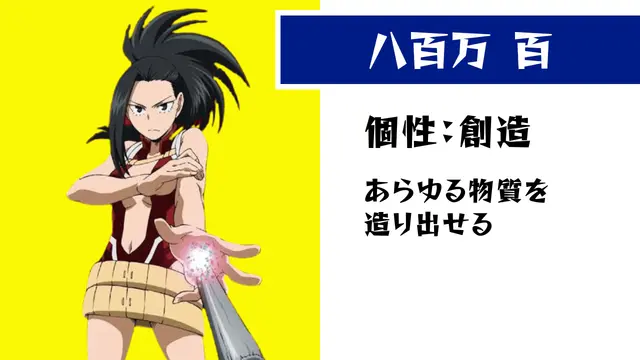 Profile image of 八百万百