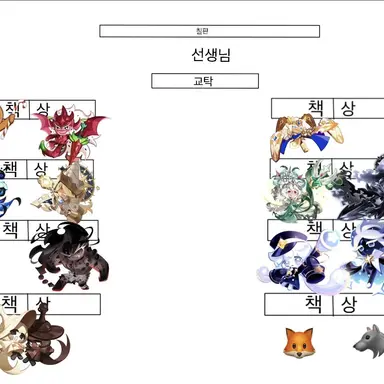Profile image of 쿠키들
