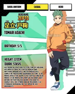 Profile image of Tomari Adachi