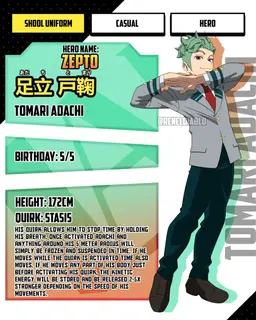 Profile image of Tomari Adachi