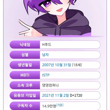Profile image of 후드