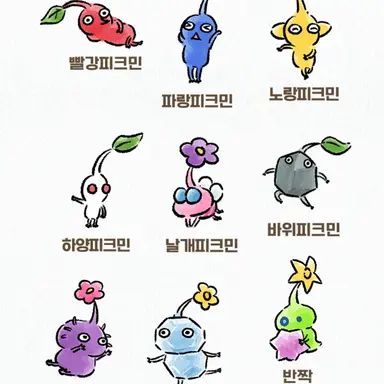 Profile image of 피크민