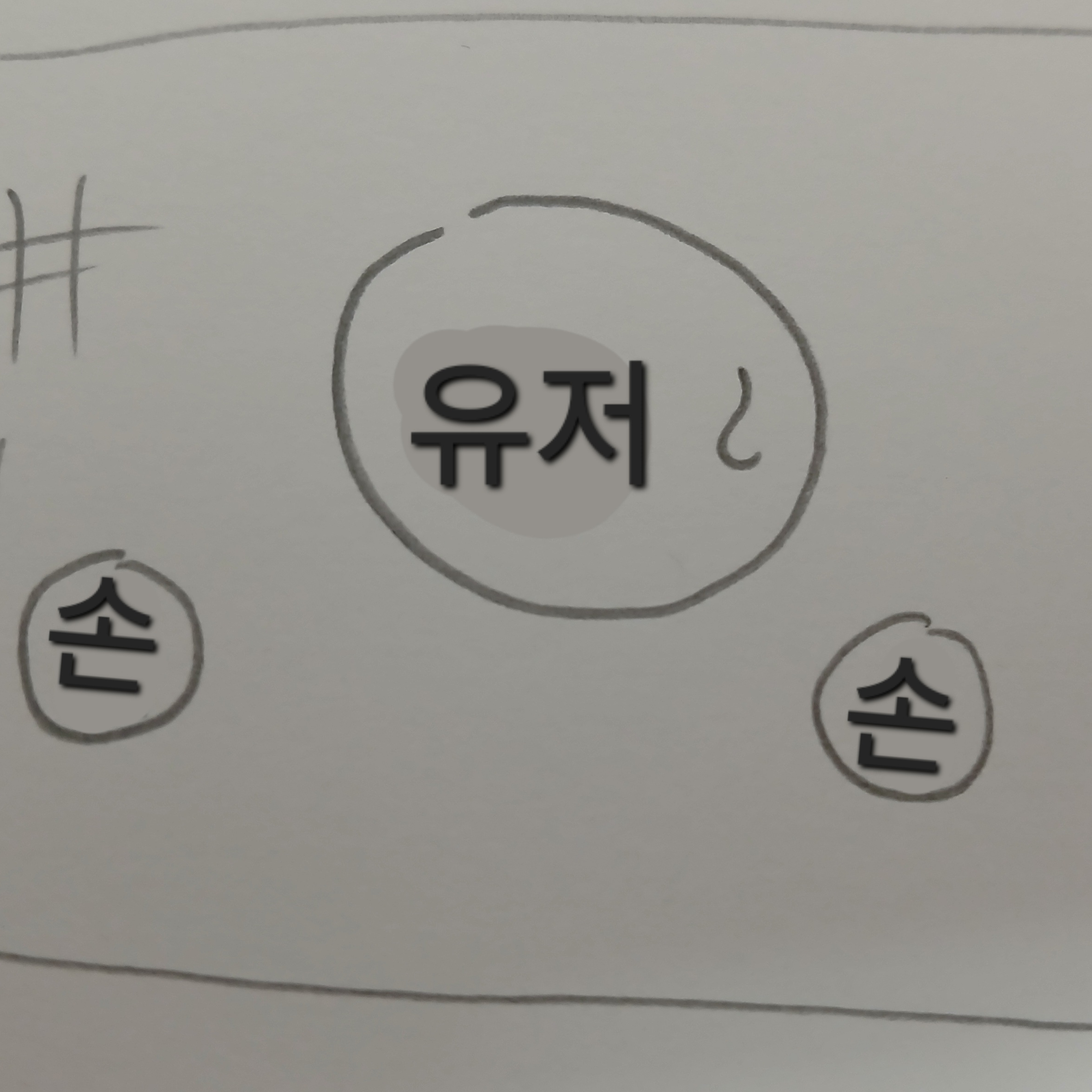 벽에낀 유저를 본 비스트들 대표 이미지