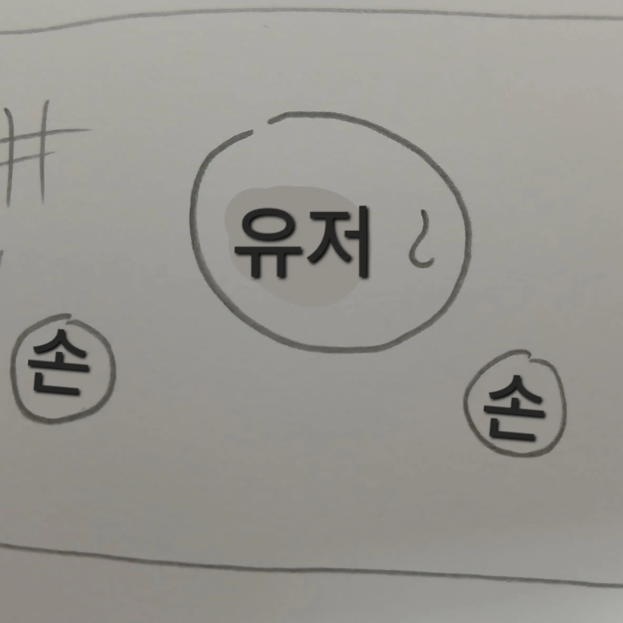 StupidShop7173의 벽에낀 유저를 본 비스트들